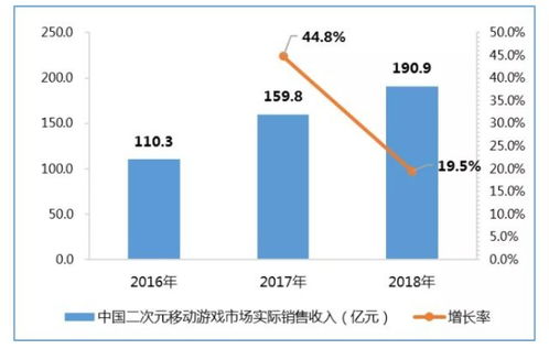 2026年解压游戏新趋势，从ASMR到数字排毒，这15款真的能减压吗？