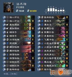 2026春季赛洛霞组合隐藏机制，3个实战技巧让胜率飙升80%