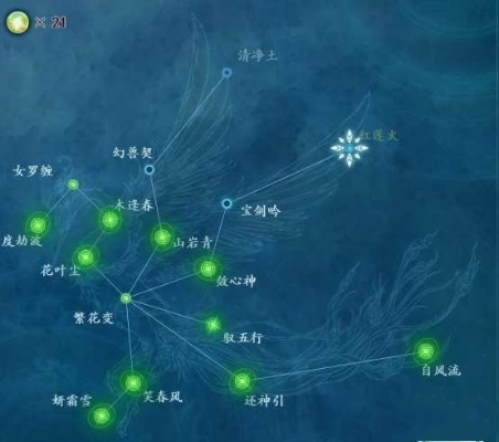 古剑奇谭2战斗系统终极破解，2026年最新连招机制与星蕴加点全解析