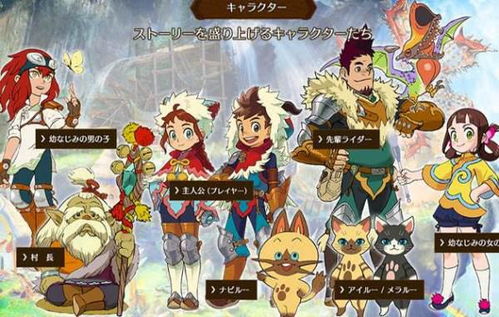 怪物猎人 物语3，命运双龙宣传视频，双龙羁绊有何新玩法？