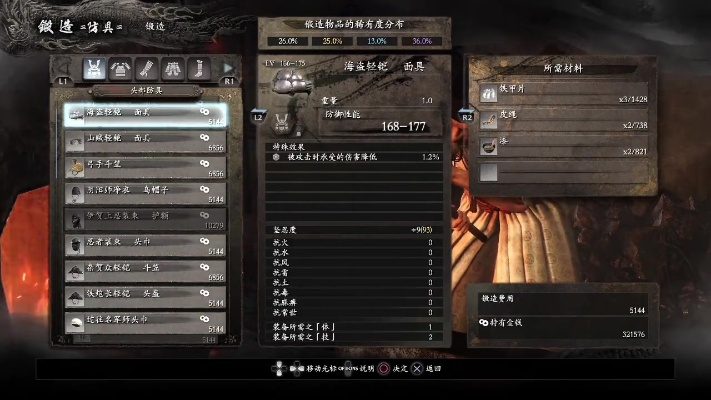 仁王DLC2，独家内容深度解析+核心要点全梳理