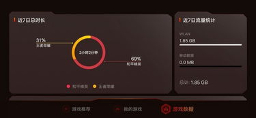 从键盘党到真飞行员，模拟飞行入门全链路决策地图