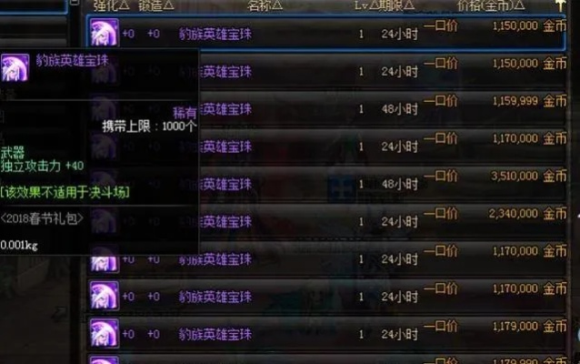 2026新春DNF附魔宝珠终极指南，平民毕业搭配与隐藏省钱技巧