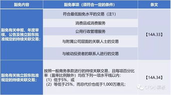 2026年盛大客户端官方下载终极避坑指南，3分钟锁定正版通道与木马识别绝技