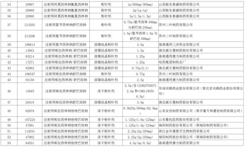 恶魔暴君类型全解析，2026年新版3大分类与7套秒杀阵容