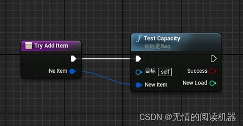 WP8游戏生态的末日余晖与类型图谱
