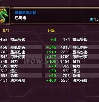 别再瞎换装备了！正义点数精准投资白皮书