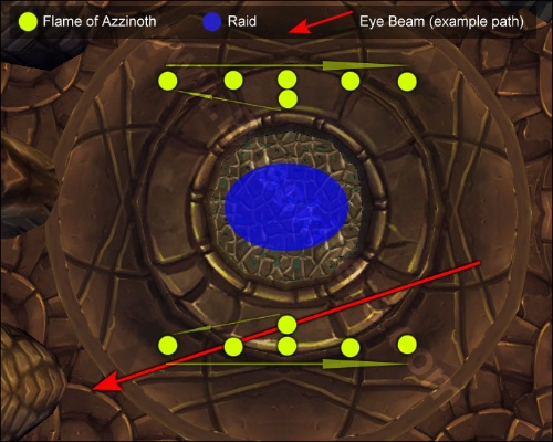 黑暗神殿通关全攻略，伊利丹掉落、BOSS机制与职业配置2026版