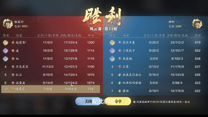 战斧OL国战霸主养成指南，2026新赛季职业搭配与战力飙升秘技