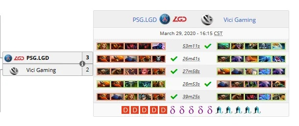 2026 LGD vs VG巅峰对决，Dota2战术拆解与胜负手全解析