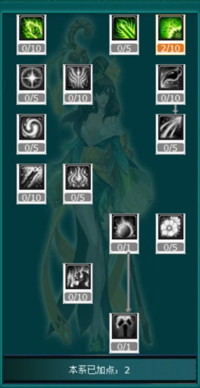 2026药师加点总被踢？高玩私藏T0级治疗天赋深度解析