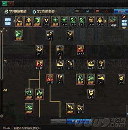 DNF枪神刷图加点2026终极指南，爆发流与续航流双体系实战解析