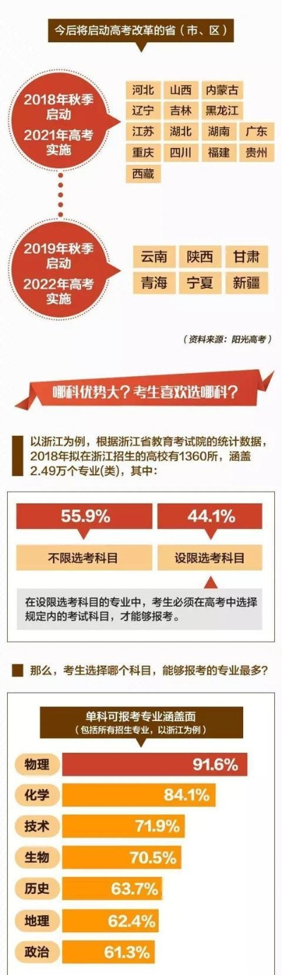 2026学科选择困局，这门学科凭什么让大厂HR抢着要？3步锁定你的黄金赛道