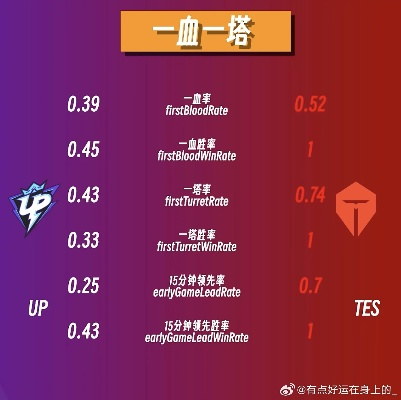 滔搏擒奶油登顶热搜 反菠菜斗士智斗假赛狗获吧友致敬