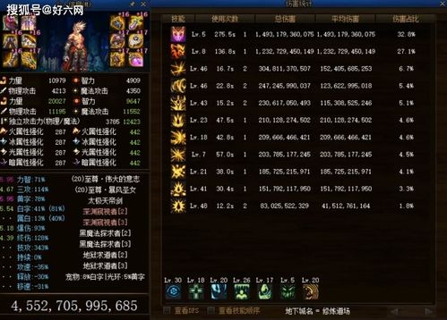 2026年魔神85级加点迷局破解，从TP分配到SP取舍的红眼暴力美学