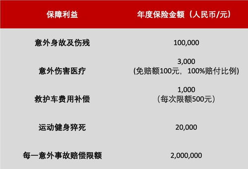 傲神传新手卡全类型实测，2026年Q1最新激活攻略与避坑指南