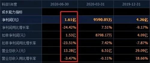 情天女秘书2026终极养成指南，数据揭秘3大隐藏机制与版本T0配装方案