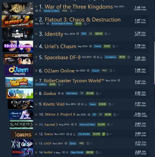 游民星空2026生存指南，3大核心功能实测对比与隐藏资源获取全攻略