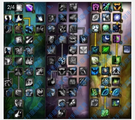 Wlk奶德PVP天赋怎么点？2026竞技场登顶配置与实战心法全解析