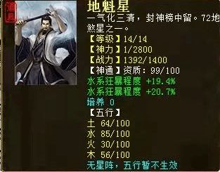 情热传说神依化机制彻底解剖，2026年混沌难度无伤通关实战数据