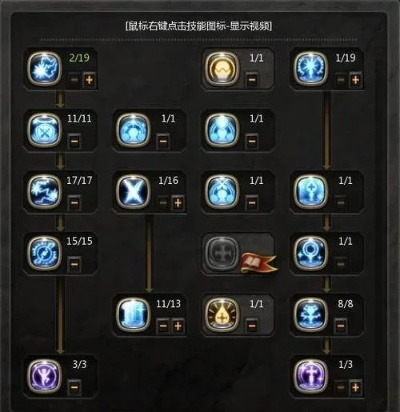 龙之谷祭祀终极抉择，2026版本圣徒与雷神数据对比，附赠独家加点方案