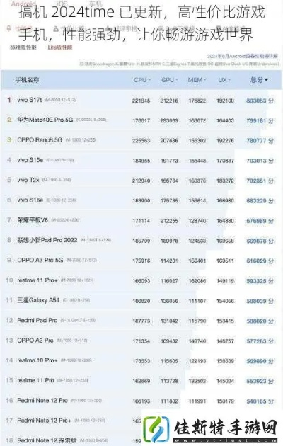 盛大手机还能战2026？老玩家深度解析Bambook游戏神机刷机续命全攻略