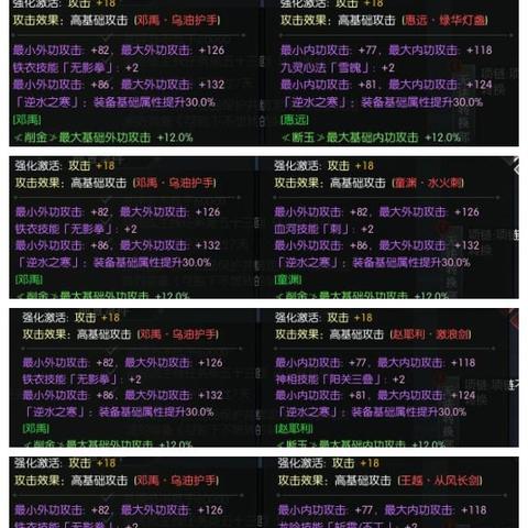 想打造逆水寒69级最强职业？这条毕业项链是你必备神器！