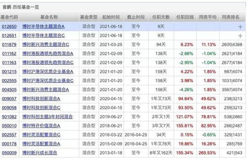 一、激活码类型矩阵，7大分类与价值梯度