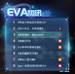 巨星游戏糊咖逆袭，2026年3月最新版本T0阵容养成路线图