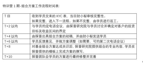 双人闯关游戏总吵架？2026年默契度匹配指南与实战解法