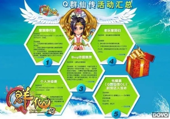 Q群仙传OL核心类型解构，披着萌系外衣的深度数值游戏