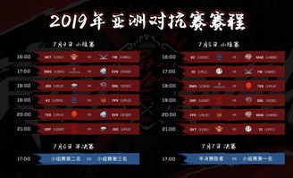 探秘2025 MSI淘汰赛赛程，提前解锁英雄联盟巅峰对决精彩看点！