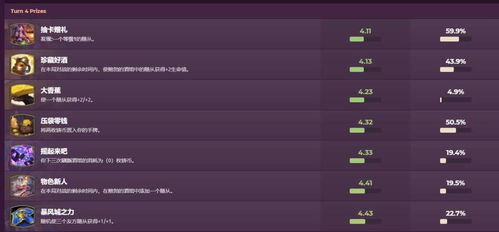炉石传说暗月宝藏抽奖全知道，价格明细与中奖概率大揭秘