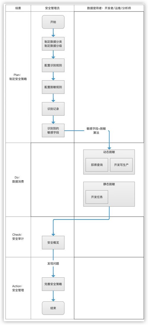 出装类型矩阵，从功能定位到经济模型