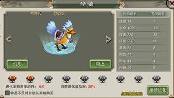 2026种族坐骑获取顺序全错？大数据揭示3大隐藏机制与效率翻倍方案