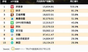 别再乱搜传奇网站了！2026年Q1实测数据告诉你哪个服真赚钱