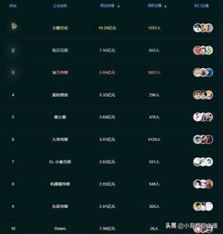 旗牌游戏类型全解密，2026年Q1环境数据揭示的5个隐藏规律与上分密码