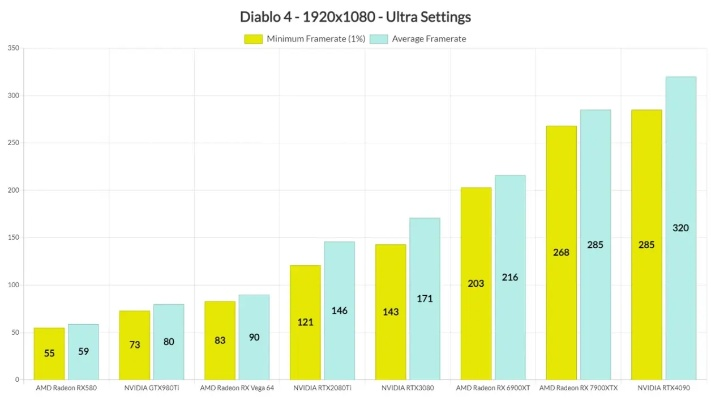 2026年Q1数据，3大游戏打哈欠类型识别+5套高玩解决方案（实测有效）