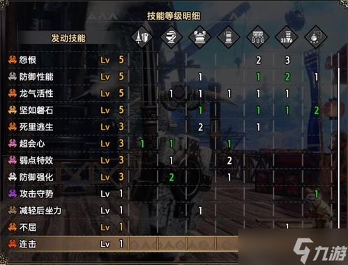 怪物猎人崛起，曙光冥渊龙太刀高效打法，助你轻松攻克难关