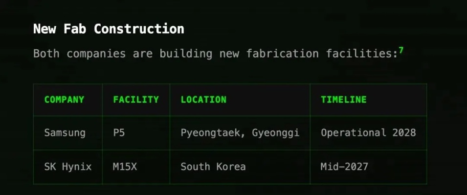 别再乱用mempatch了！2026年最新内存补丁类型分类与避坑全攻略