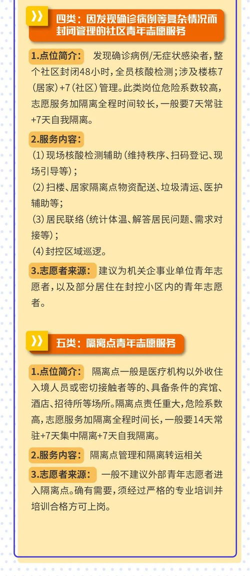代金券类型矩阵，你的券属于哪一级？