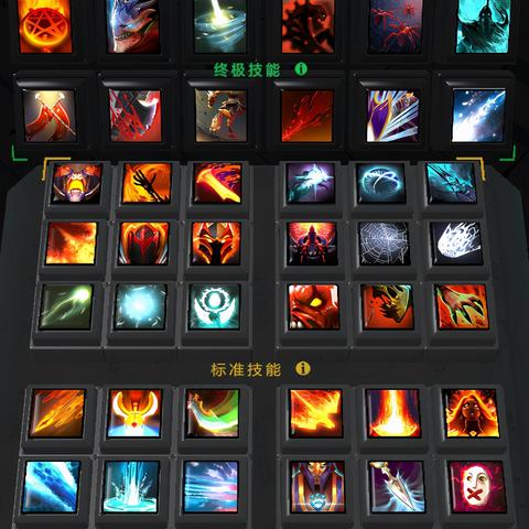 OMG模式类型与规则深度拆解