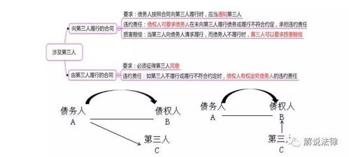 星痕共鸣与蓝色协议：揭秘两者差异，深度解析！