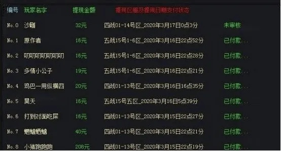 热血传奇打金还赚钱吗？2026年Q1实测数据+月入8000+内部渠道全公开