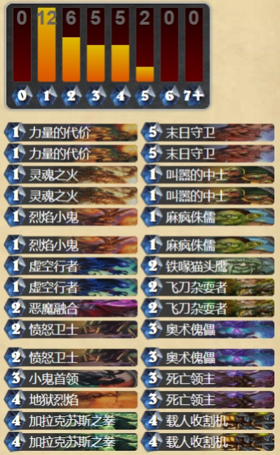 2026年冠军的试炼新卡强度评级，绝版隐藏黑科技还能战吗？