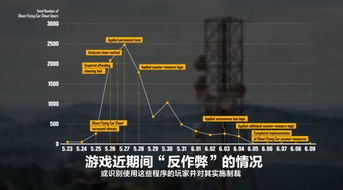 瘦长鬼影总被抓？2026年Q1最新心理机制破解+7个反直觉生存法则