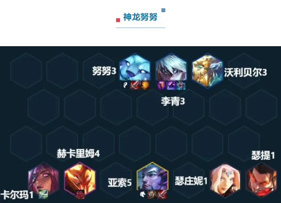 龙影刺客强度超标？2026Q1暗影形态实测数据揭秘与超纲玩法