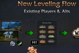 WOW维护时间黑洞破解，2026年暴雪开服规律+玩家实测预警指南