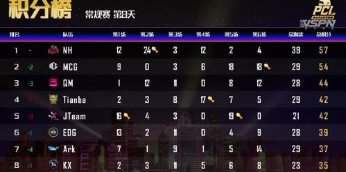 2026疯狂家族制霸赛场，疯眼机关墙布局与控场策略终极解密