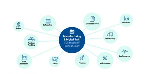 一、计划性维护停服，版本迭代的必修课